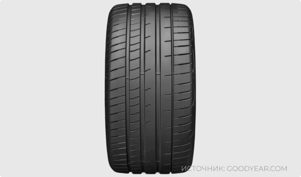 GoodYear Eagle F1 Supersport